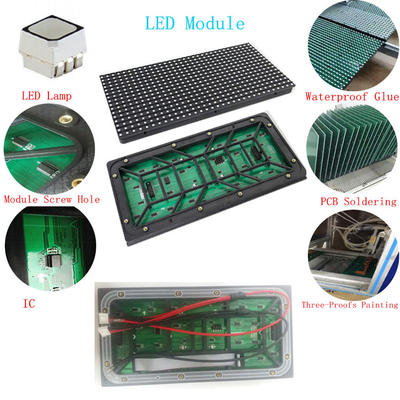 P4 Outdoor RGB Full Color SMD LED display 